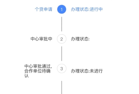 兰州离职后公积金怎么提取？线上办理与异地转移全攻略